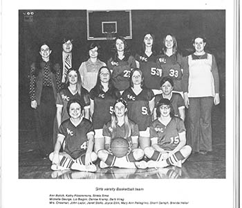 Sports Timeline - 1972 Women's Basketball