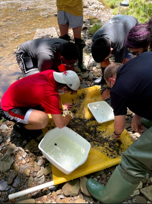 RMU SUMMER CAMPS 2021